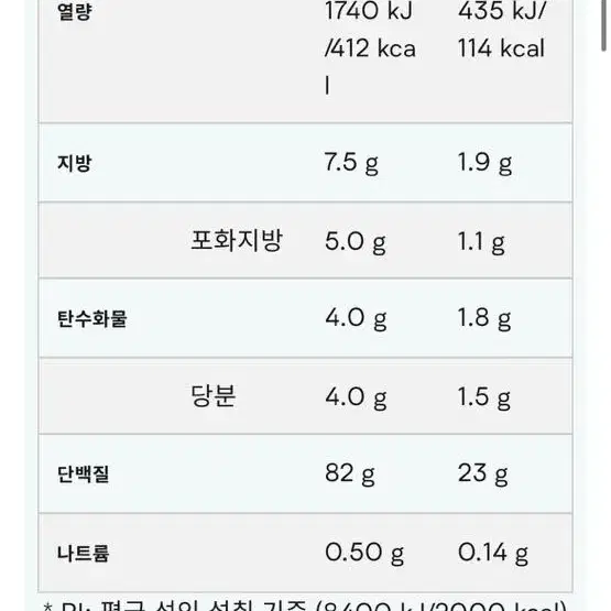 미개봉 마이프로틴 임팩트웨이 2.5kg