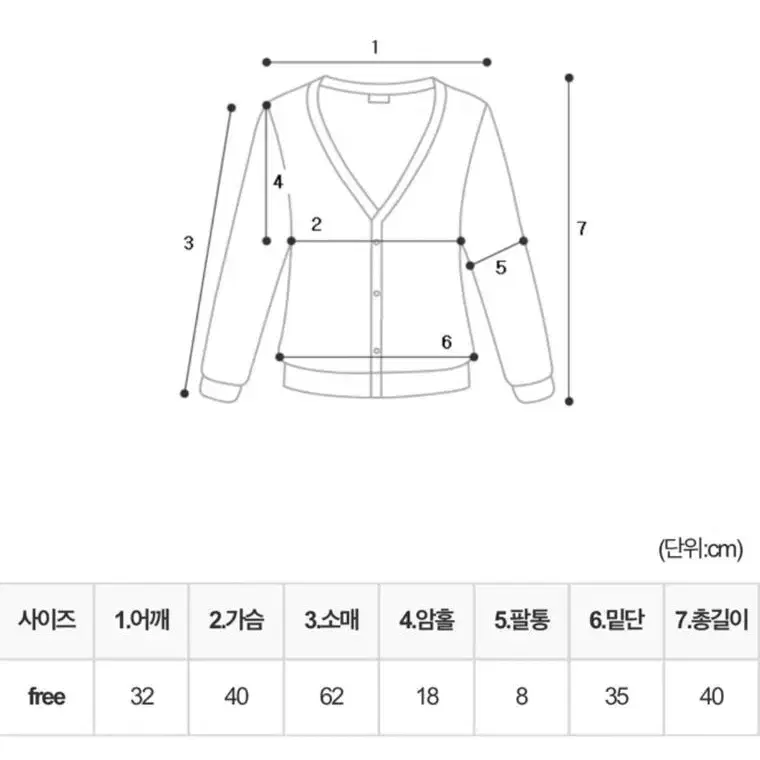 각종 옷 급처합니다! 하비비 데이로제 지그재그 에이블리