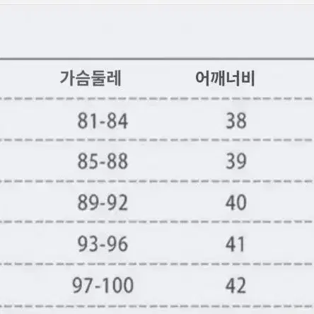 블루록 나기 세이시로 코스프레 세트 판매 + 가발