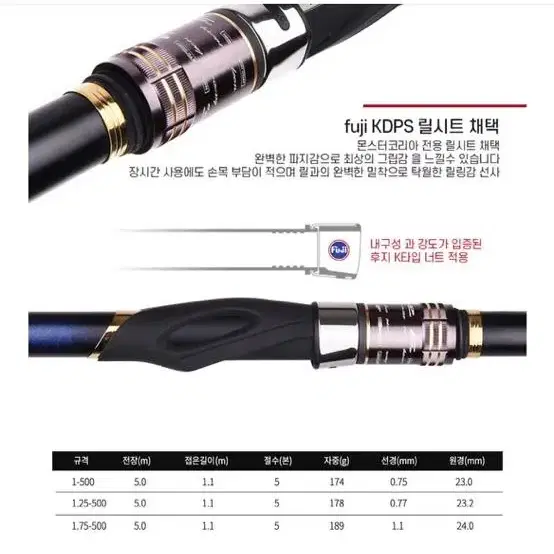 최강스팩) 몬스터 알렉산더 iso 갯바위 릴대 1호대