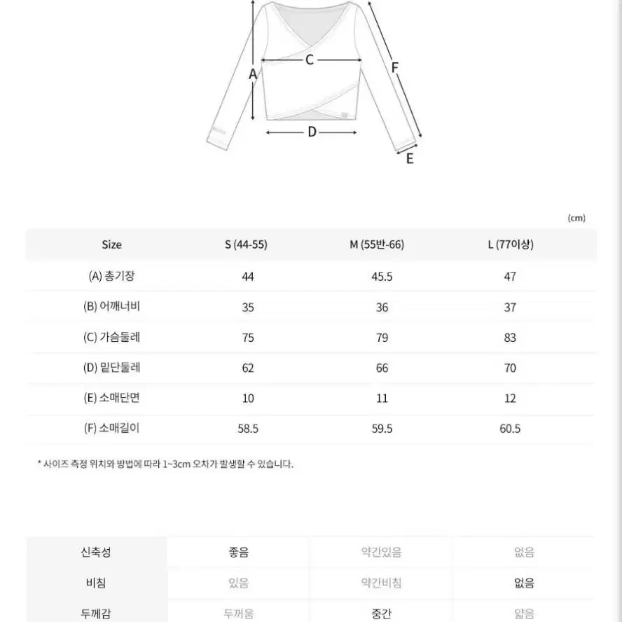 프론투라인 랩 브이넥 커버업 M