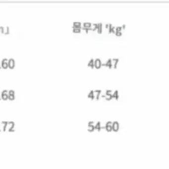 셔링 시스루 체형커버 3피스 수영복