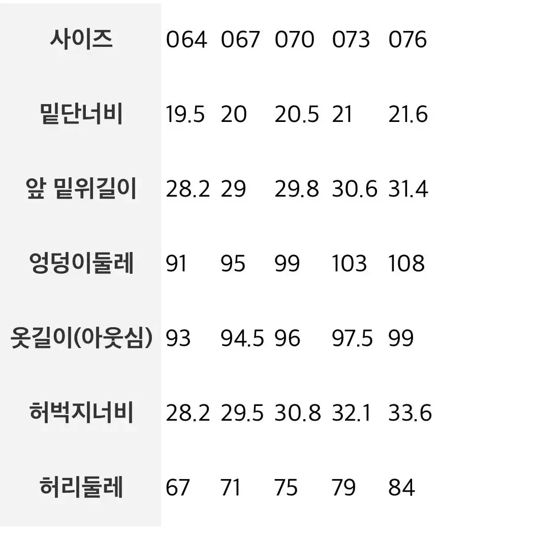 에잇세컨즈 워싱스트레이트 데님팬츠 블루70사이즈