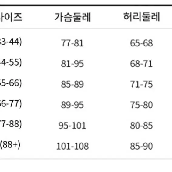 나이키 우븐자켓 세트 화이트 M 새상품