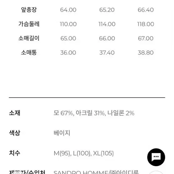 산드로 남성 고급 니트 Sandro