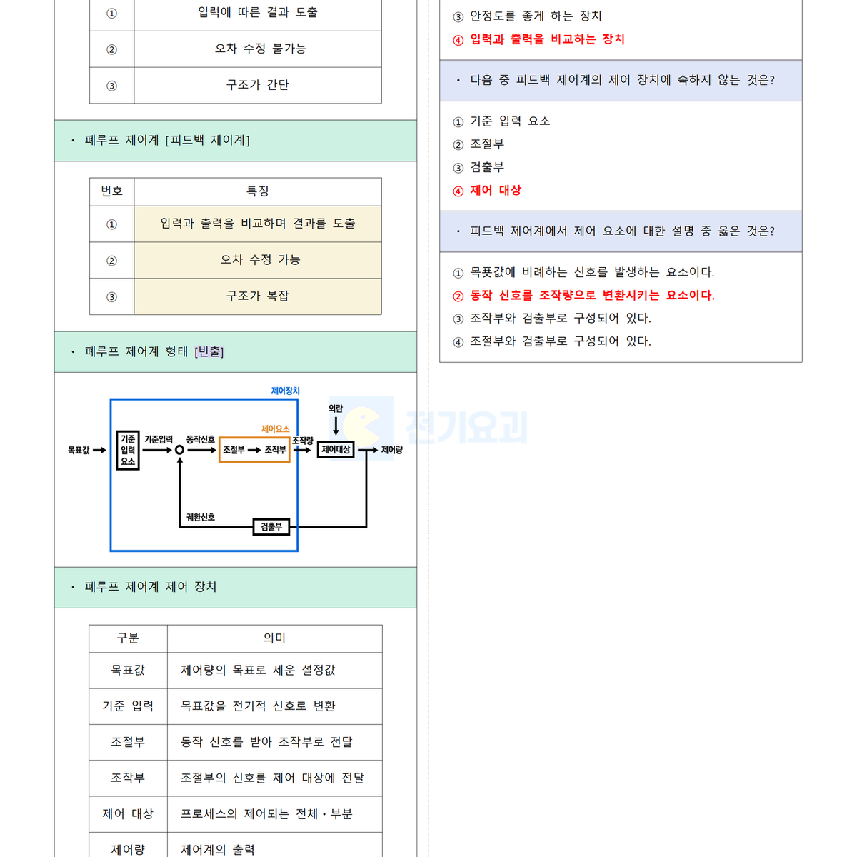 [필기] 제어공학 <전기기사>