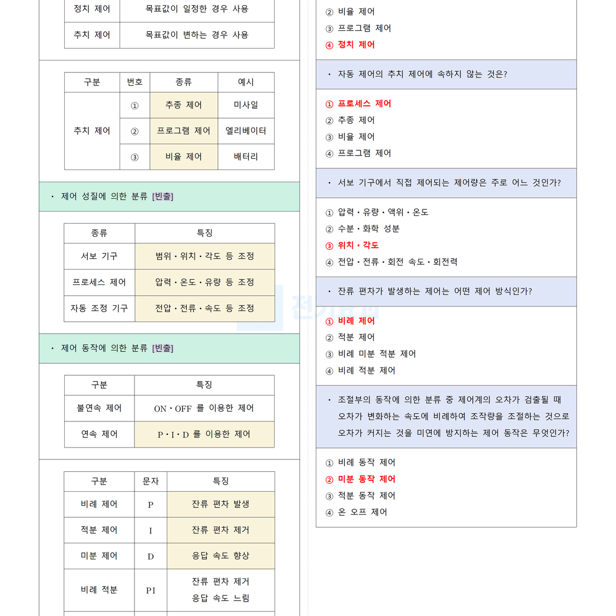 [필기] 제어공학 <전기기사>