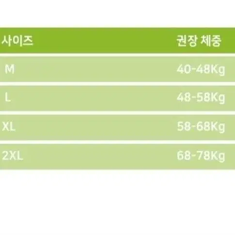 땡처리  심리스팬티 노라인 팬티 6종/3종 세트 무봉제 여성팬티