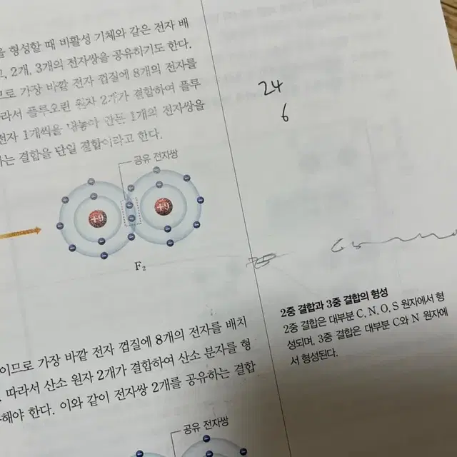 하이탑 고등학교 화학1 문제집