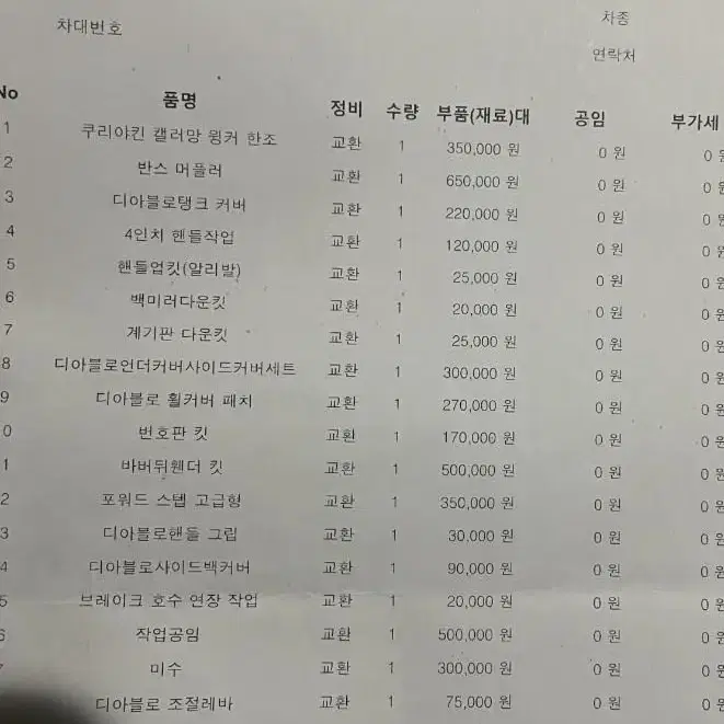 레블500 풀커스텀 반스 구변완