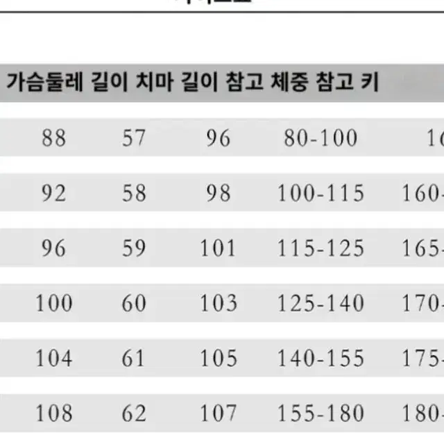 (보증금x)호위무사 옷 대여 남여공용 코스프레 졸업사진 비녀 대여 한복