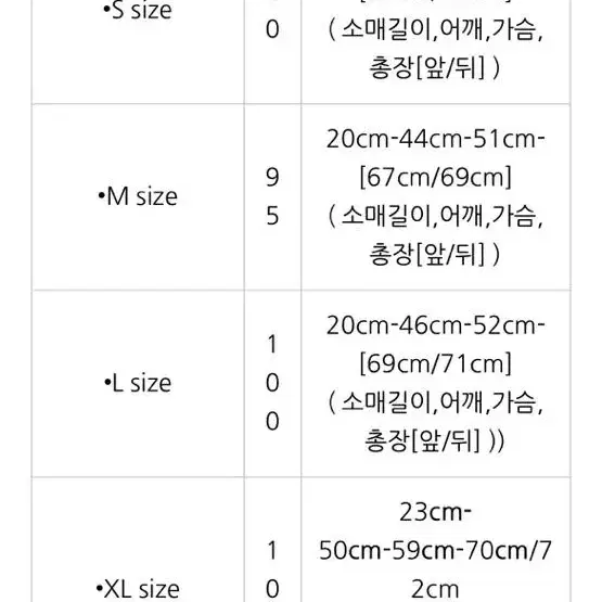 폴로 랄프로렌 카라티셔츠