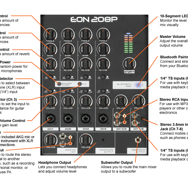 JBL EON 208P 믹서, 앰프 일체형 스피커판매합니다