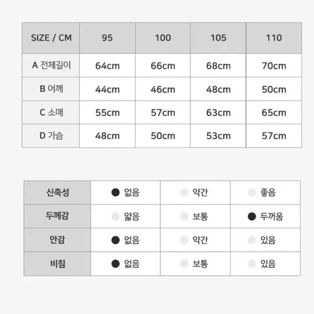 (무료배송) 경량 숏패딩 겨울 점퍼 모자 파카 남녀공용 오버핏