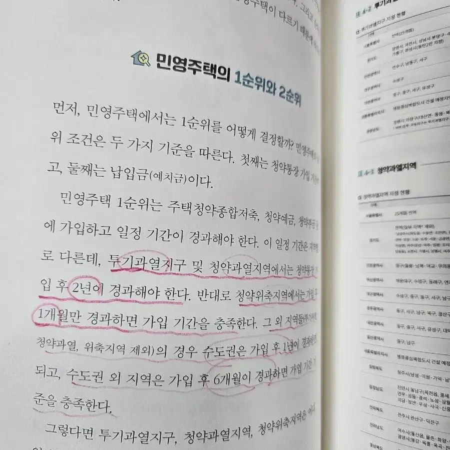 사야 할 집 팔아야 할 집