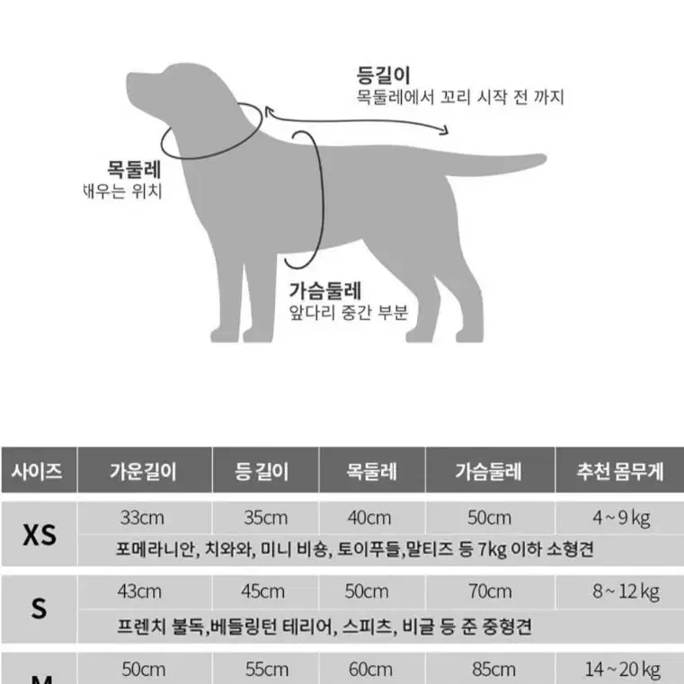 [미개봉] 베픈 펫가운 / 입혀서 말리는 펫타올 m