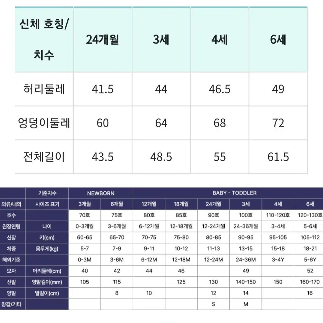 블루독베이비 바지 3세 민트