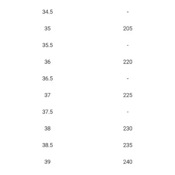 비브람 파이브핑거 사이즈37(220~225)새제품