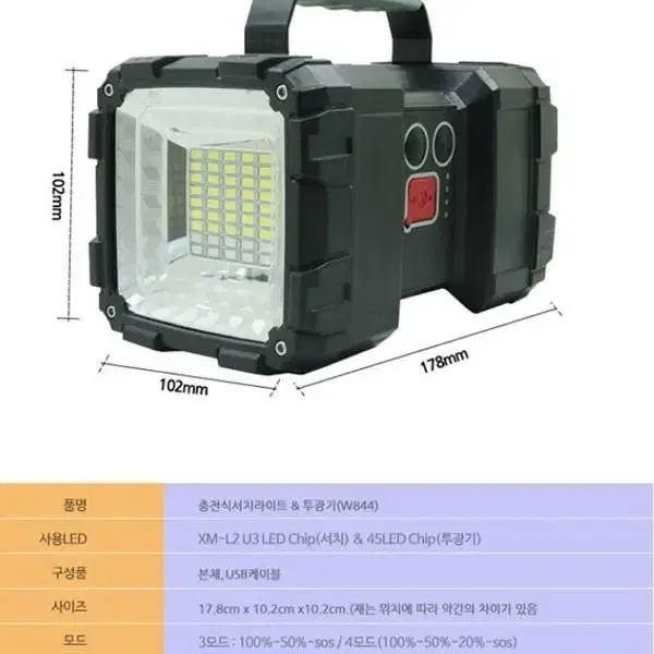 양면사용 방수랜턴 보조배터리기능(새상품,무료배송)