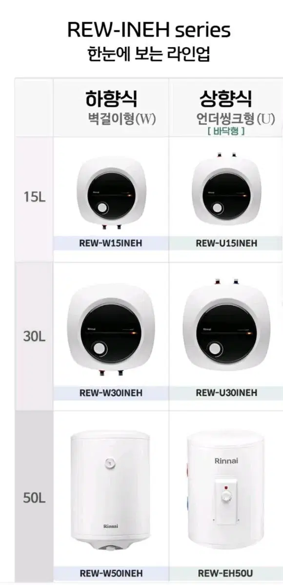 전기온수기설치 린나이 전기온수기 직구대행설치