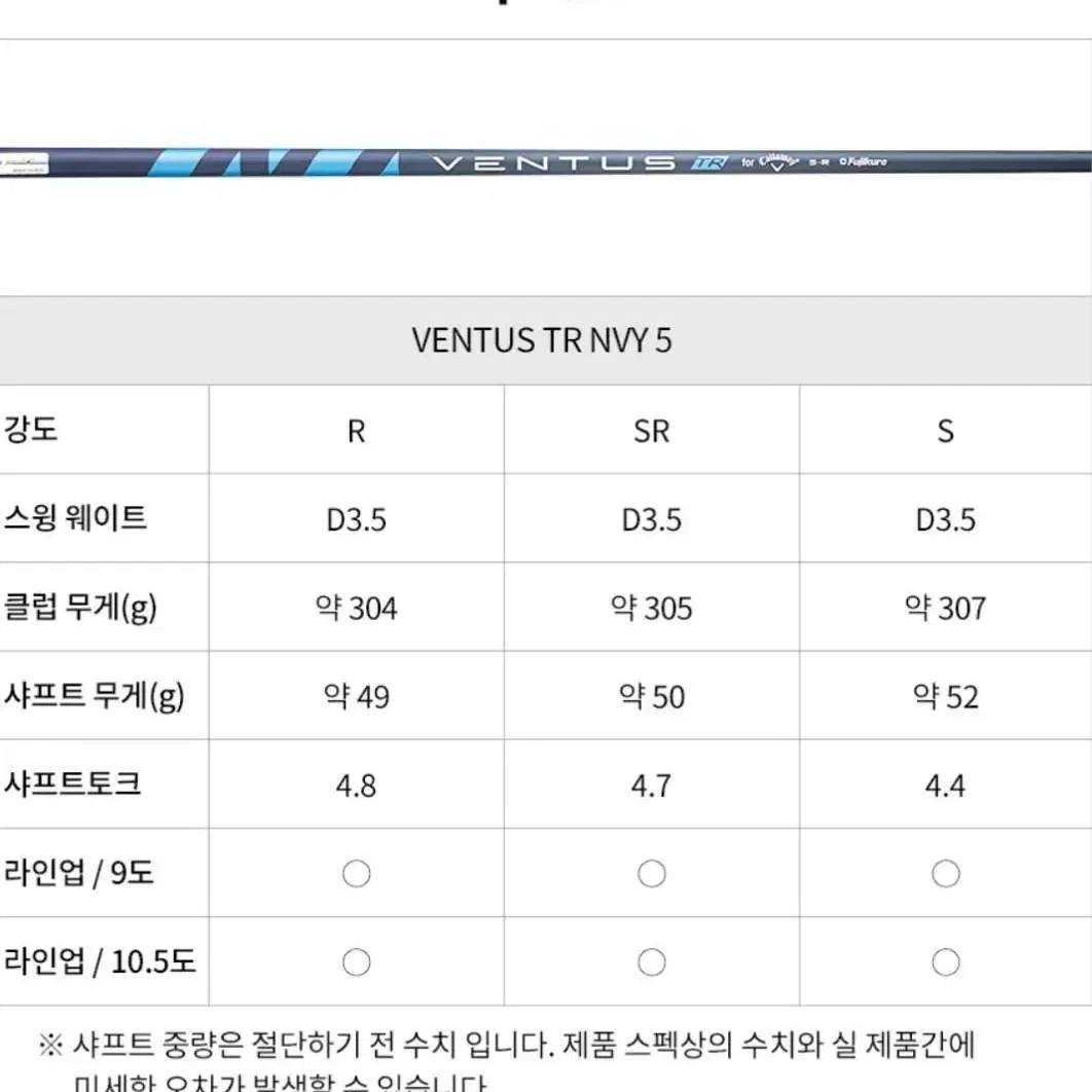 23년 남성용 캘러웨이 한국 정품 패러다임 드라이버 골프채 정리