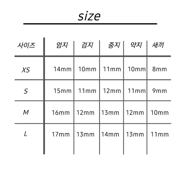 할인중!!) 시바견 강아지 수제네일팁