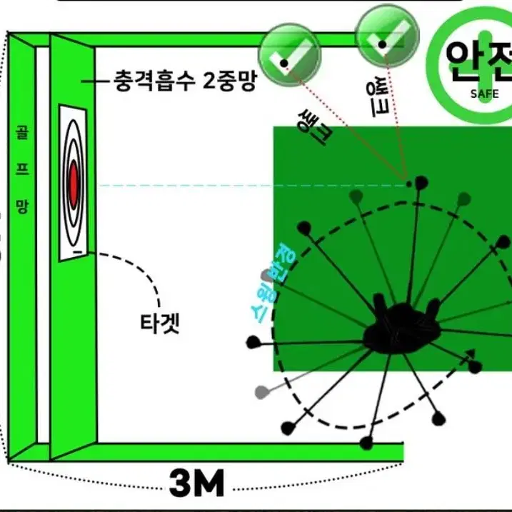 개인스크린골프장풀세트