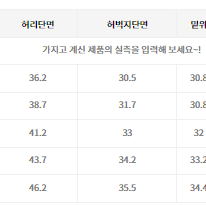 랩101 LAB101 톰 사이드 컷 스톤 워시 데님 30사이즈