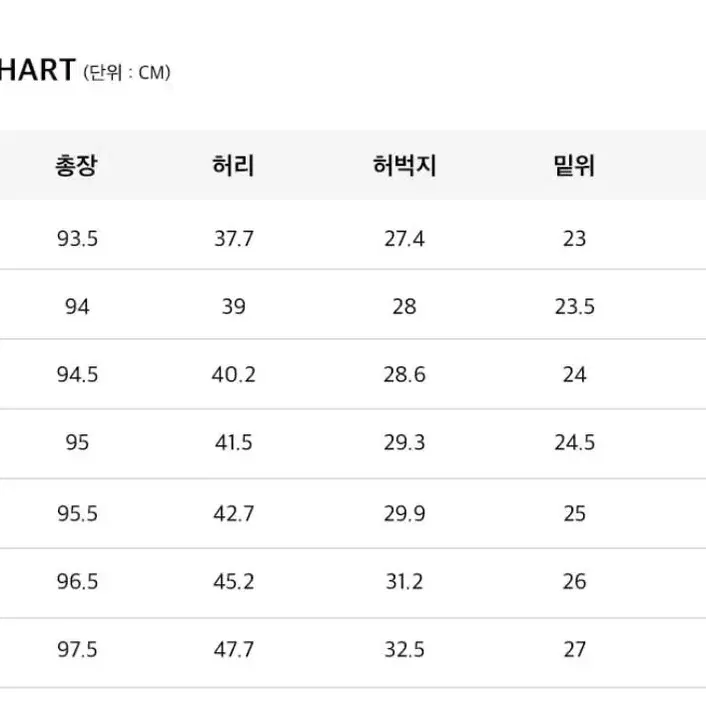 피스워커 청바지 36사이즈 팝니다