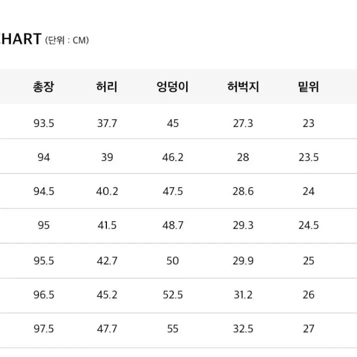 피스워커 데님 청바지 36사이즈 팝니다