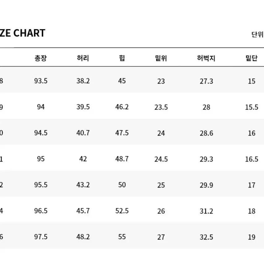 피스워커 데님 청바지 36사이즈 핍니다