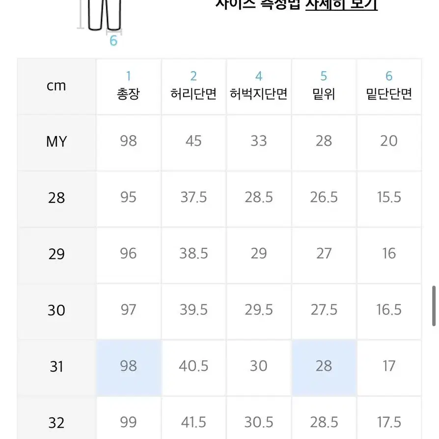 모드나인 데님 청바지 33사이즈 팝니다