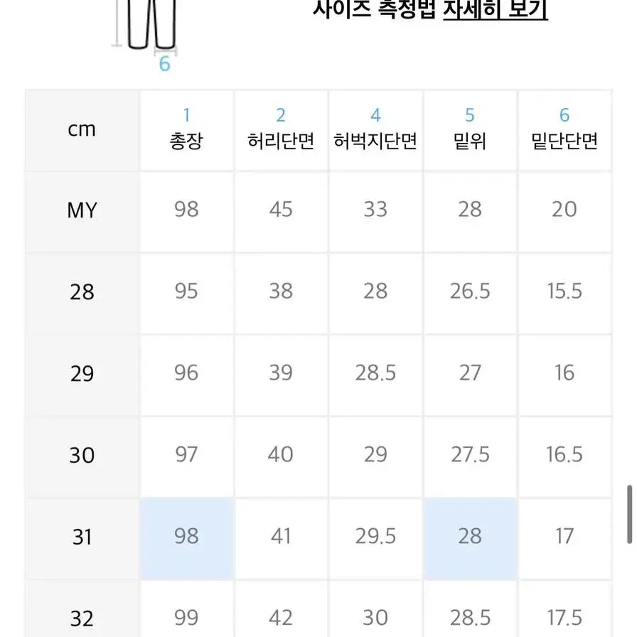 모드나인 데님 청바지 33사이즈