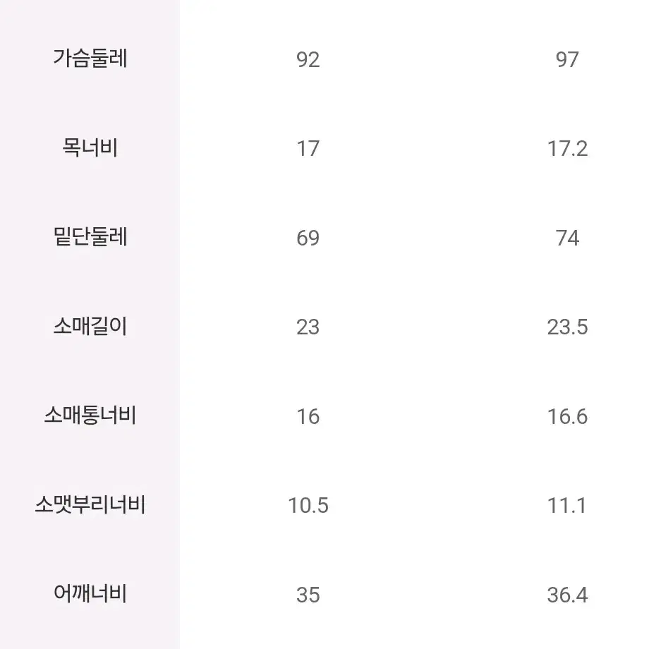 [새상품] 에잇세컨즈 스카이 블루 레이스 조직 배색 니트 카디건 S