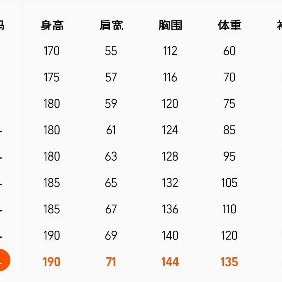 남자 빅사이즈 새옷 팝니다!!(뚱형들 모여라)