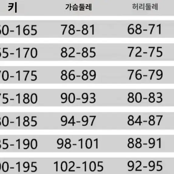 프세카 원더랜즈 쇼타임 카미시로 루이 코스프레 세트 판매 + 가발