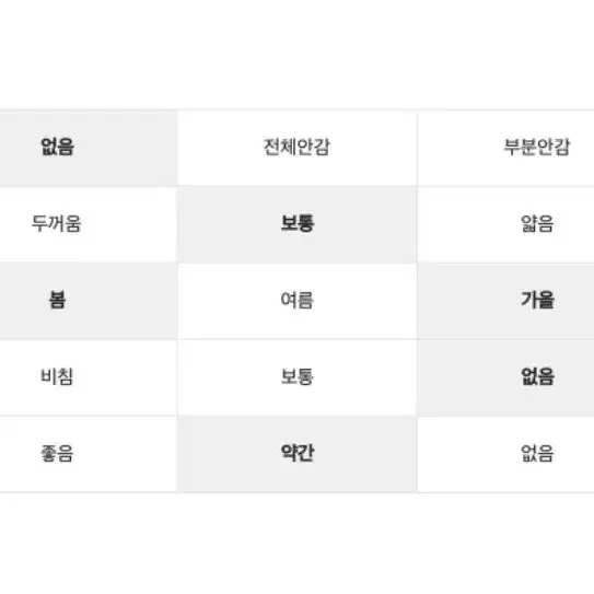 로엠 부츠컷 청바지(s)