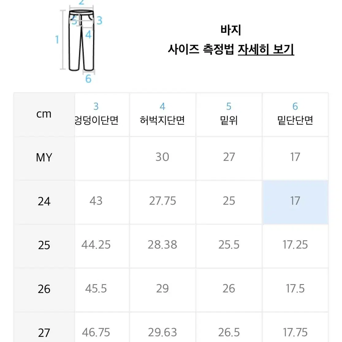 쿨탠다드 여성 27 네이비 무신사