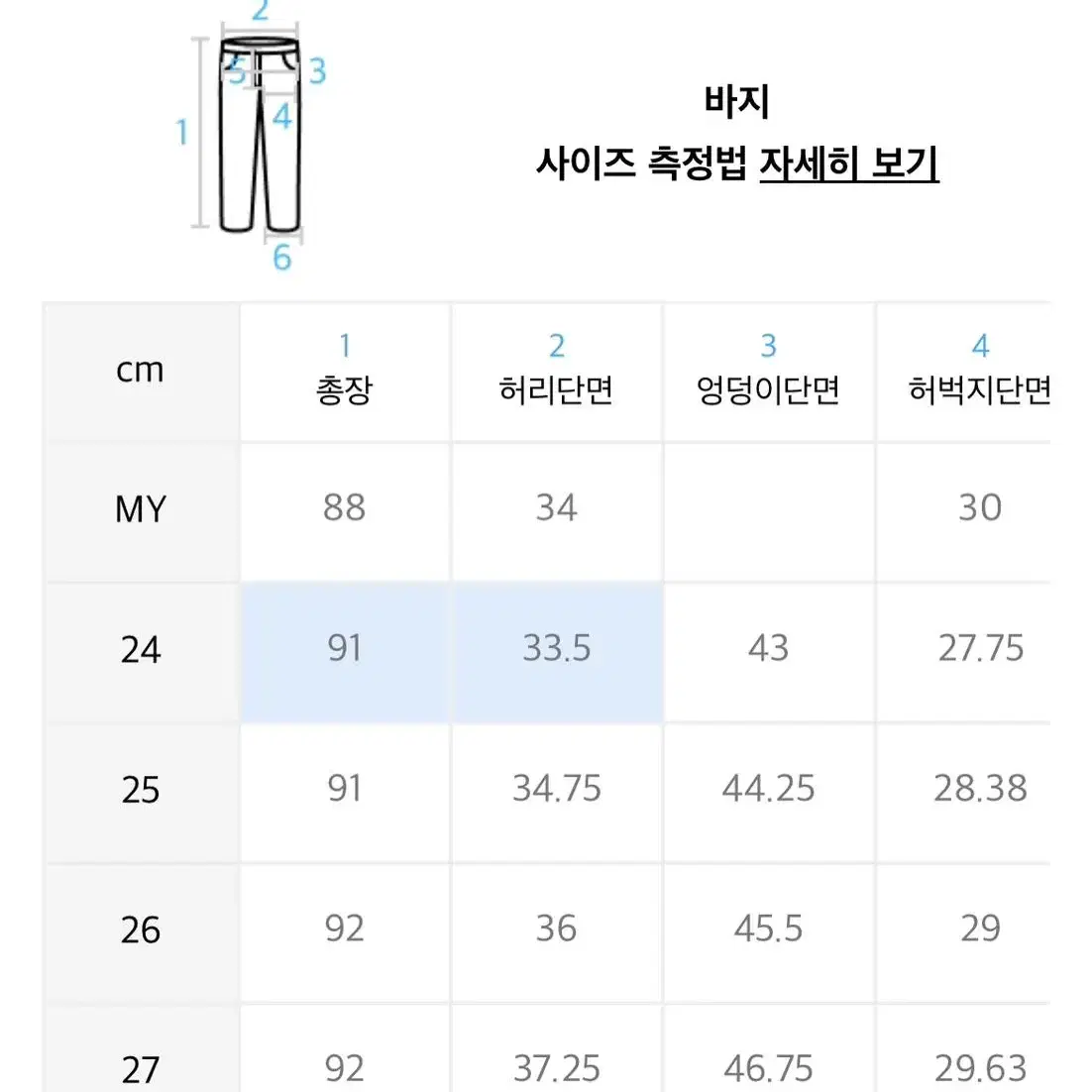 쿨탠다드 여성 27 네이비 무신사