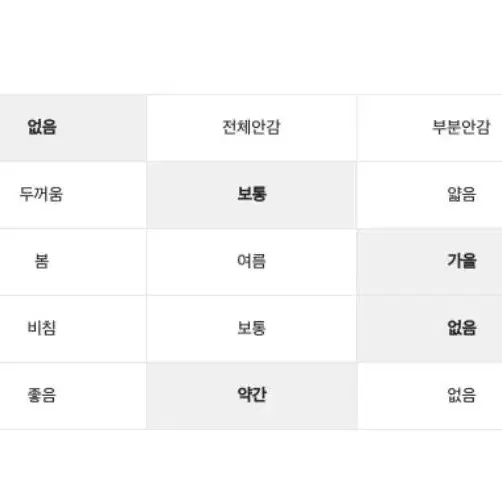 로엠 부츠컷청바지(기모)-s