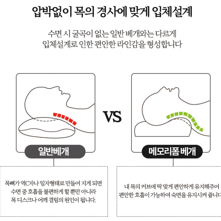 (무료배송) 편안한 숙면 3D 메모리폼  베개 L 사이즈 + 커버 포함