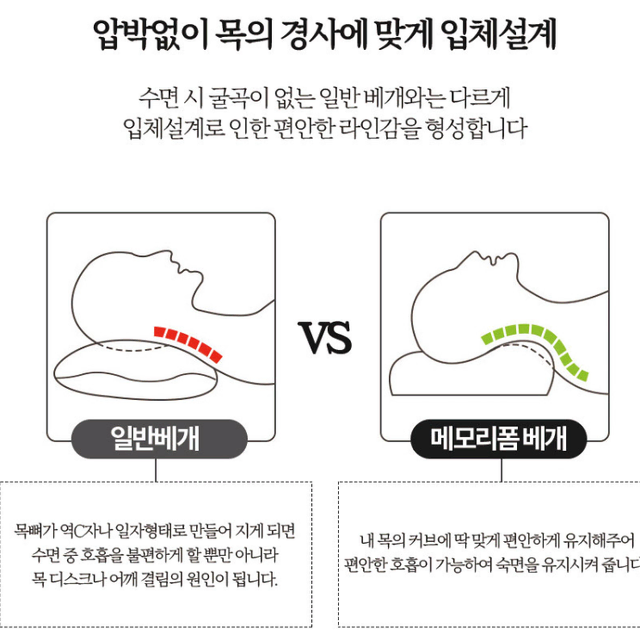 (무료배송) 편안한 숙면 3D 메모리폼  베개 L 사이즈 + 커버 포함