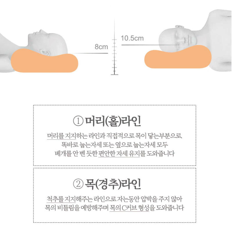 (무료배송) 편안한 숙면 3D 메모리폼  베개 L 사이즈 + 커버 포함