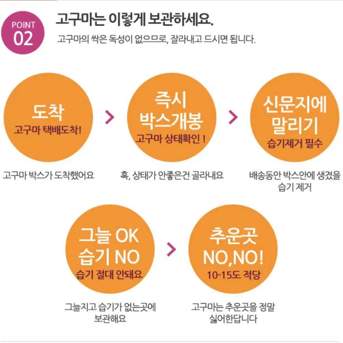 호박고구마 미니사이즈