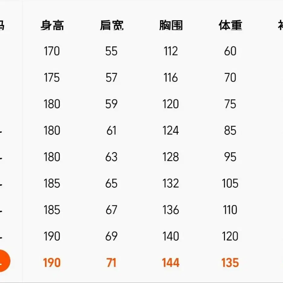 남자 빅사이즈 새옷팝니다