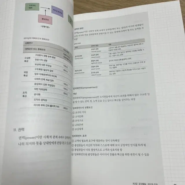 전수환 단권화 문제집