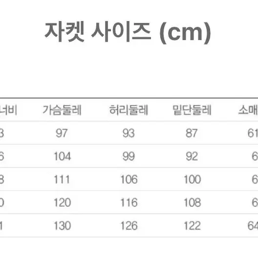 리바이스 워싱 연청 트러커 데님자켓 m사이즈