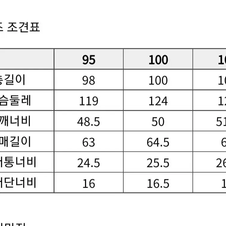 커스텀멜로우 퀼팅코트