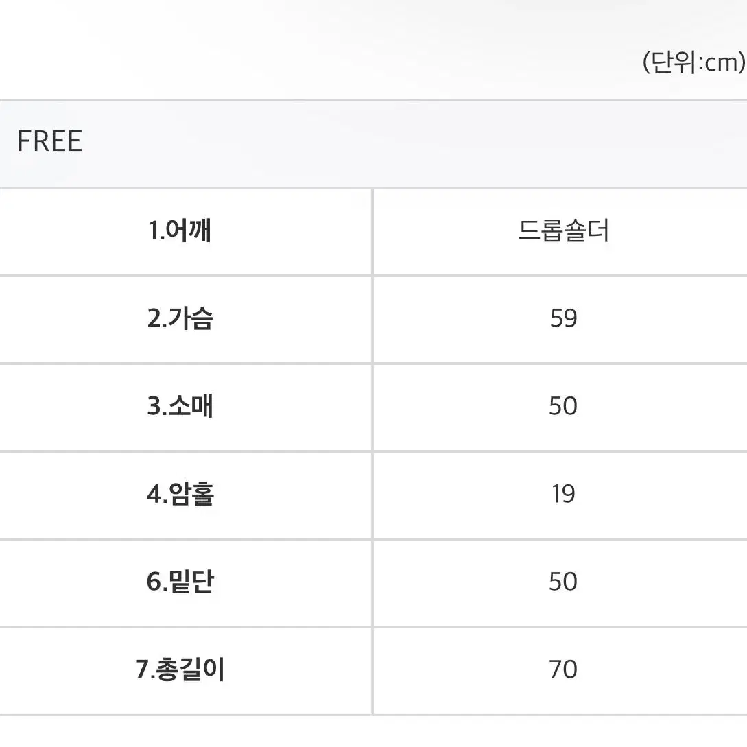 멜팅픽셀 레빗니트