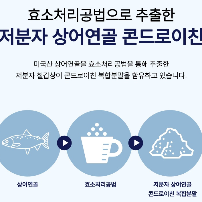 김오곤 콘드로이친 철갑상어 관절 상어연골 관절영양제 콘드로이드(새상품)